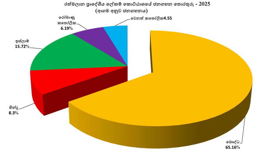 2025sampath pethikada 1